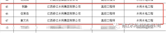 熱烈祝賀我司7名員工在23年度職稱評定晉升為中、高級工程師職稱