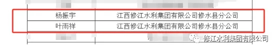 熱烈祝賀我司7名員工在23年度職稱評定晉升為中、高級工程師職稱
