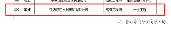 熱烈祝賀我司7名員工在23年度職稱評定晉升為中、高級工程師職稱